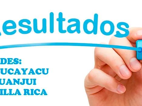 RESULTADOS PRIMER PARCIAL CEPRE UNAS ENERO - MARZO 2023 - SEDES