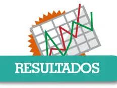 RESULTADOS DEL EXAMEN COMPLEMENTARIO 2023-02