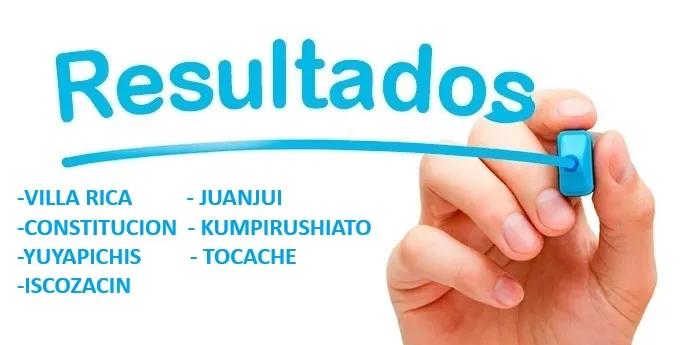 RESULTADOS PRIMER EXAMEN PARCIAL CEPREUNAS ENERO - MARZO 2025 - SEDES
