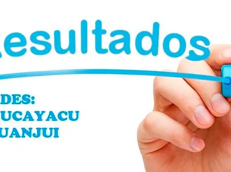 RESULTADOS SEGUNDO EXAMEN PARCIAL CPU CICLO MAYO - AGOSTO 2023 SEDES