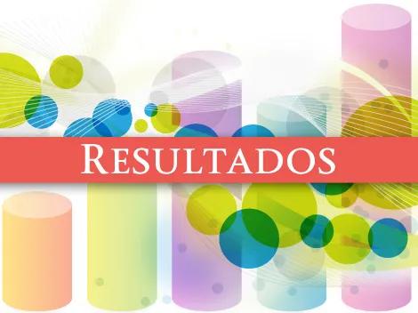 Resultados del Examen de Admisión Extraordinario 2024-02
