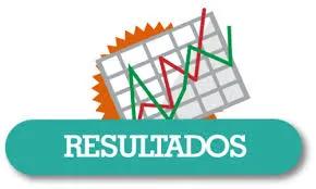 RESULTADOS DEL EXAMEN COMPLEMENTARIO 2023-02