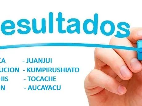 RESULTADOS SEGUNDO PARCIAL CEPRE UNAS ENERO MARZO 2025 - SEDES